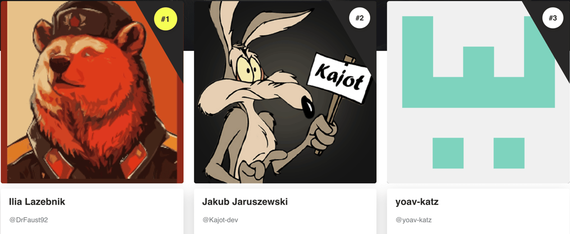 July featured Mountaineers: Ilia Lazebnik, Jakub Jaruszewski, and yoav-katz