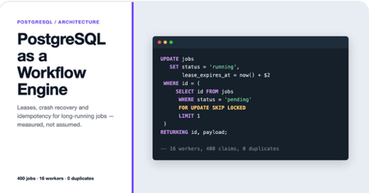 PostgreSQL as a workflow engine, by Chandan Shukla